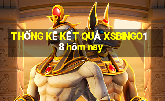 THỐNG KÊ KẾT QUẢ XSBINGO18 hôm nay