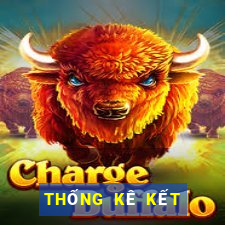 THỐNG KÊ KẾT QUẢ XSBINGO18 hôm nay