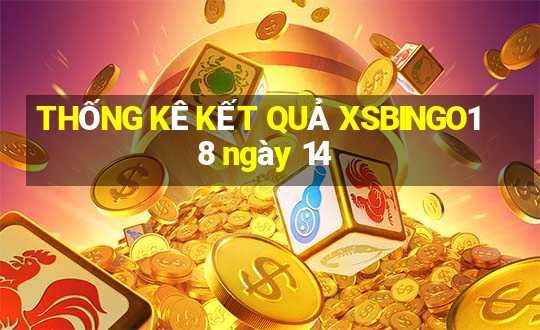 THỐNG KÊ KẾT QUẢ XSBINGO18 ngày 14