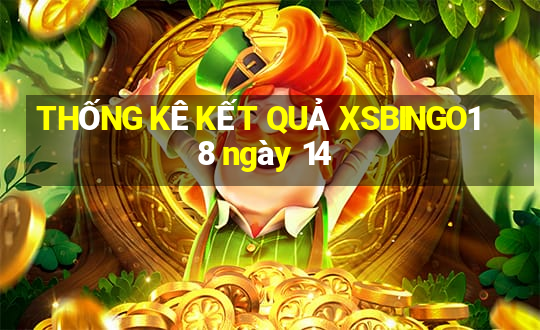 THỐNG KÊ KẾT QUẢ XSBINGO18 ngày 14