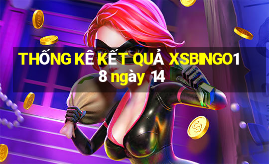 THỐNG KÊ KẾT QUẢ XSBINGO18 ngày 14