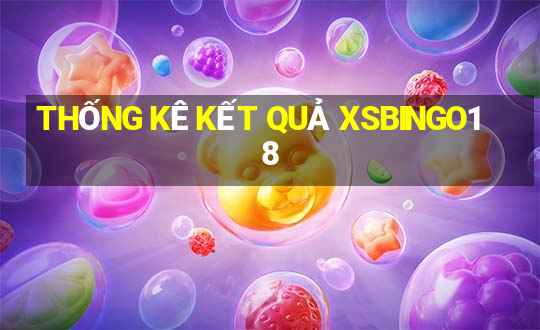 THỐNG KÊ KẾT QUẢ XSBINGO18