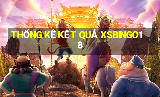 THỐNG KÊ KẾT QUẢ XSBINGO18