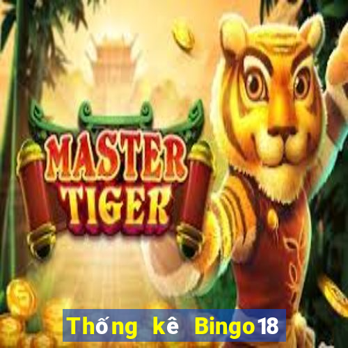 Thống kê Bingo18 ngày 14