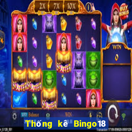 Thống kê Bingo18 ngày 14