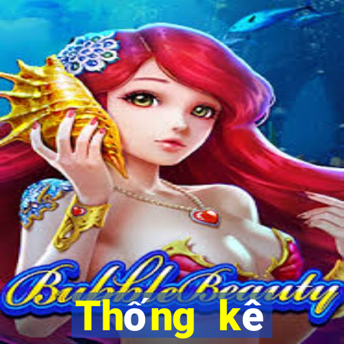 Thống kê XSBINGO18 ngày 15