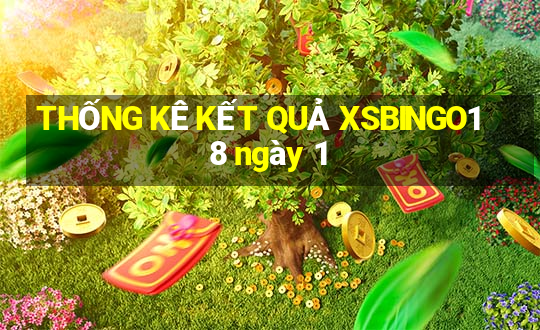 THỐNG KÊ KẾT QUẢ XSBINGO18 ngày 1