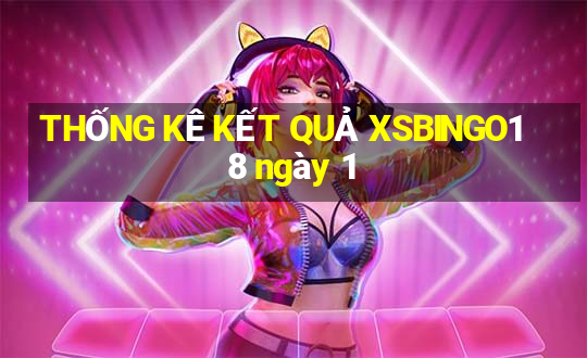 THỐNG KÊ KẾT QUẢ XSBINGO18 ngày 1