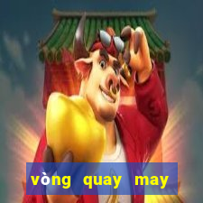 vòng quay may mắn google