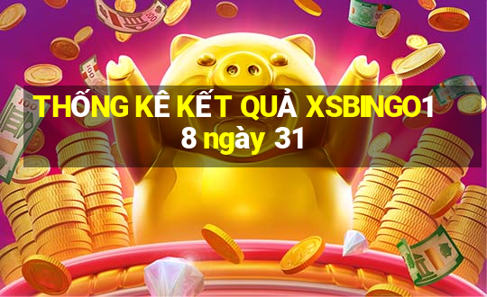 THỐNG KÊ KẾT QUẢ XSBINGO18 ngày 31