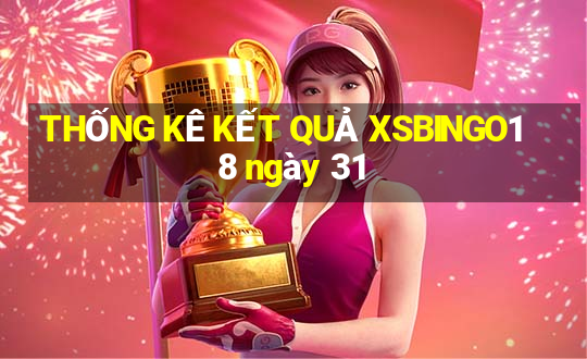 THỐNG KÊ KẾT QUẢ XSBINGO18 ngày 31