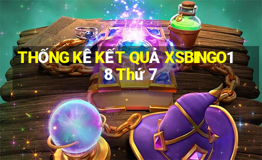 THỐNG KÊ KẾT QUẢ XSBINGO18 Thứ 7