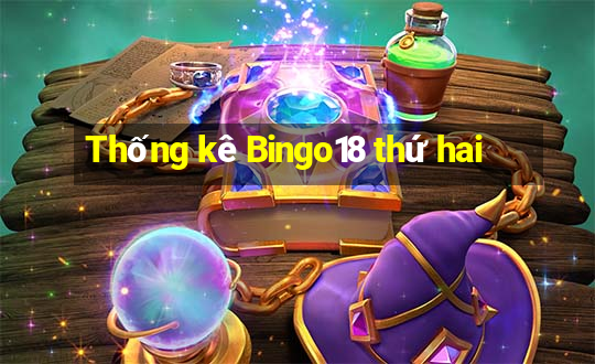 Thống kê Bingo18 thứ hai