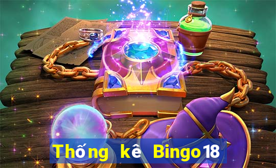 Thống kê Bingo18 thứ hai