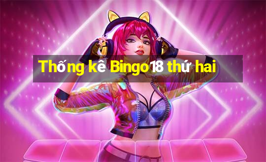 Thống kê Bingo18 thứ hai