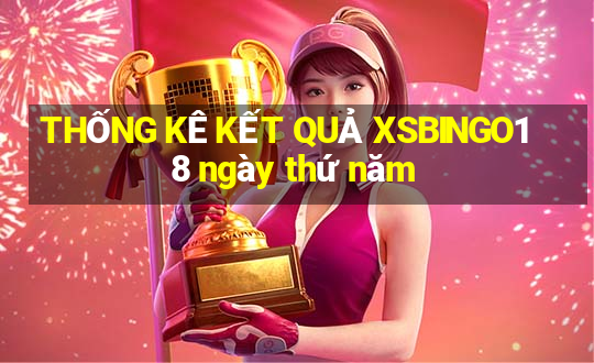 THỐNG KÊ KẾT QUẢ XSBINGO18 ngày thứ năm