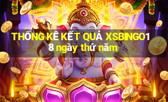 THỐNG KÊ KẾT QUẢ XSBINGO18 ngày thứ năm