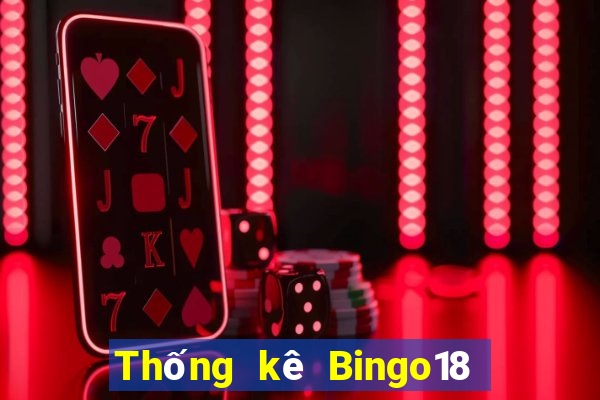 Thống kê Bingo18 ngày 10