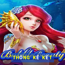 THỐNG KÊ KẾT QUẢ XSBINGO18 ngày 15