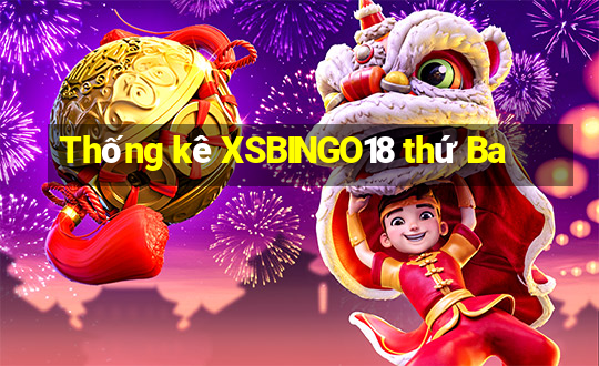 Thống kê XSBINGO18 thứ Ba