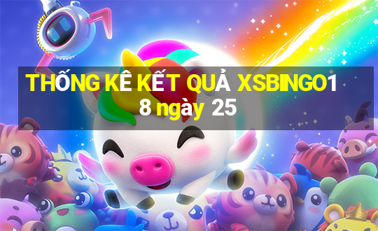 THỐNG KÊ KẾT QUẢ XSBINGO18 ngày 25