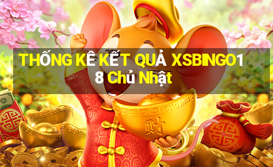 THỐNG KÊ KẾT QUẢ XSBINGO18 Chủ Nhật